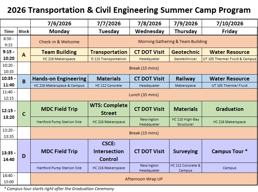 schedule