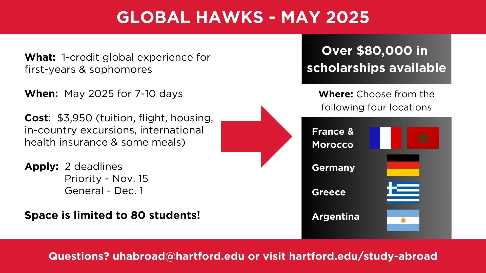 Hawks Program Global Hawks Accepting Applications - University of Hartford