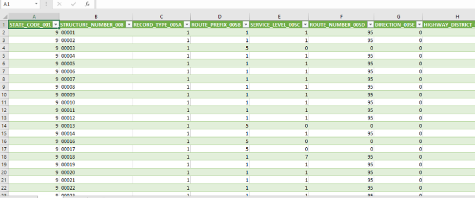 Bridge Inspection Data