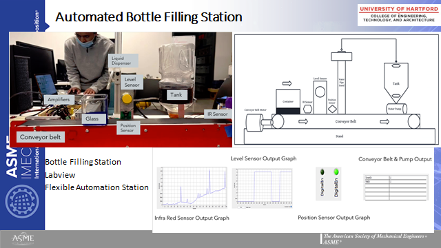 slide from presentation